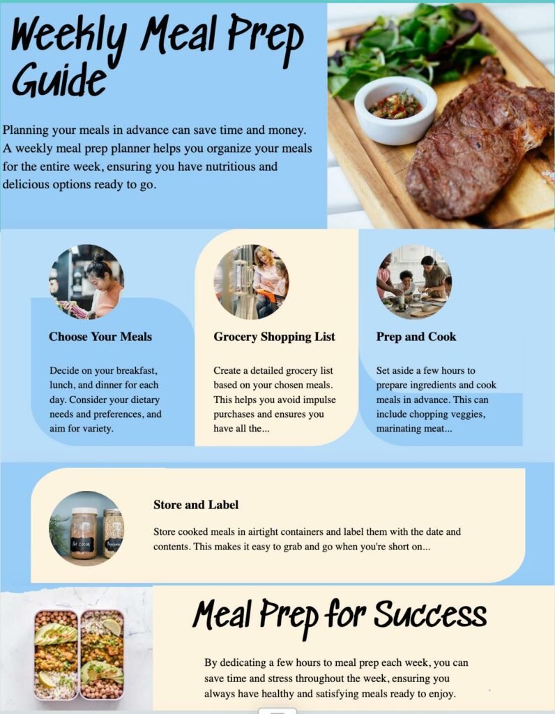 Illustration of a weekly meal prep guide.