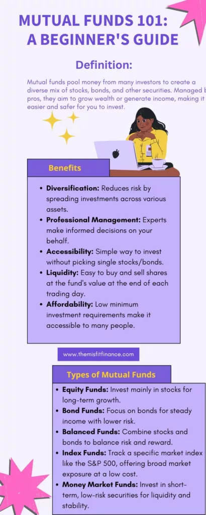 Infographic explaining mutual funds.